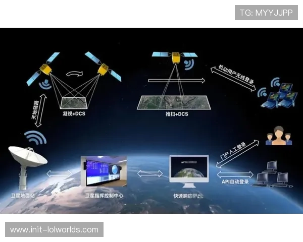 发展周期内卫星与地面网络互补，增强偏远地区覆盖。